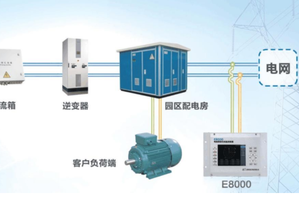 脫硫后在線監測設備
